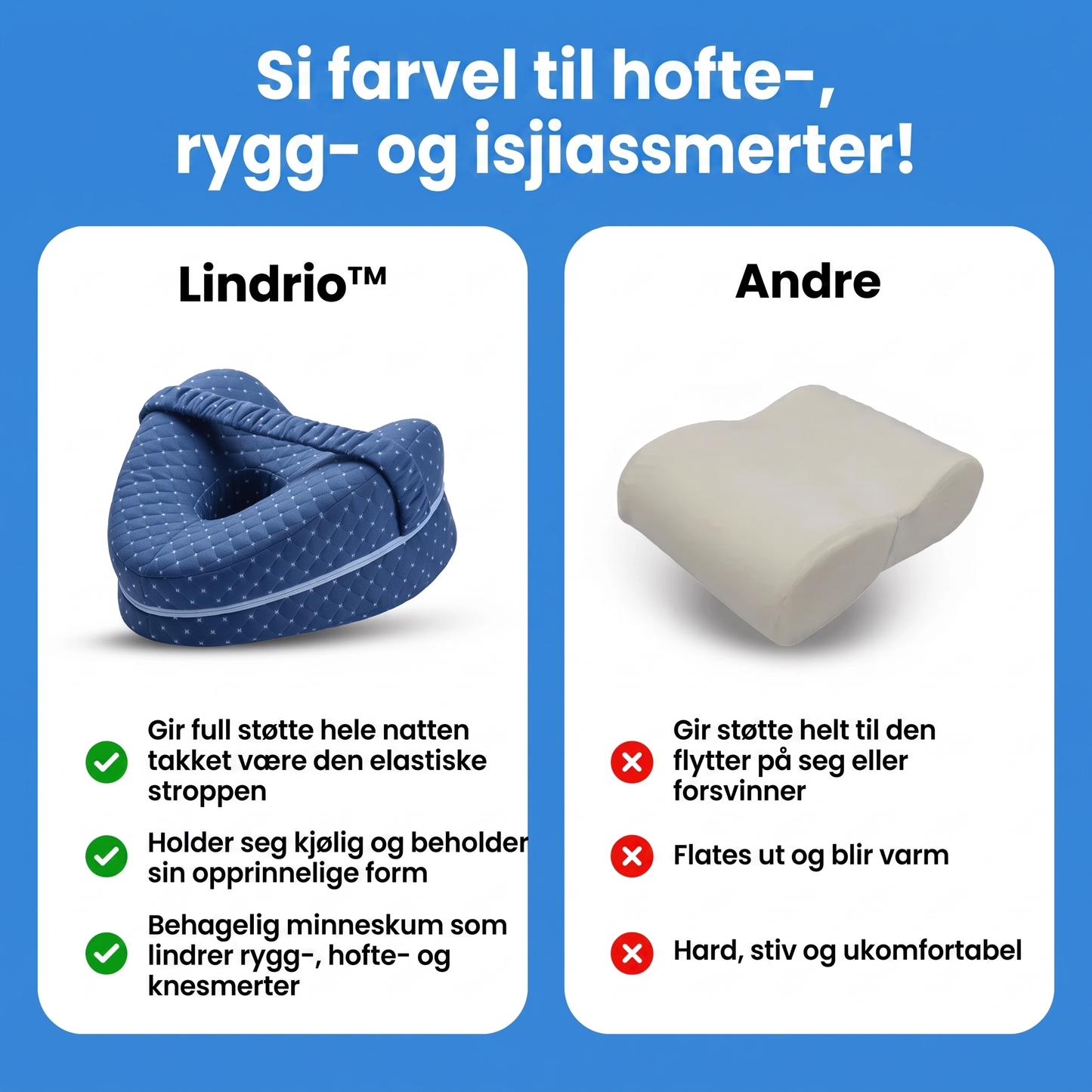 Lindrio™ Terapiputen