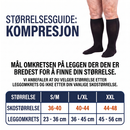 Lindrio™ Kompresjonsstrømper